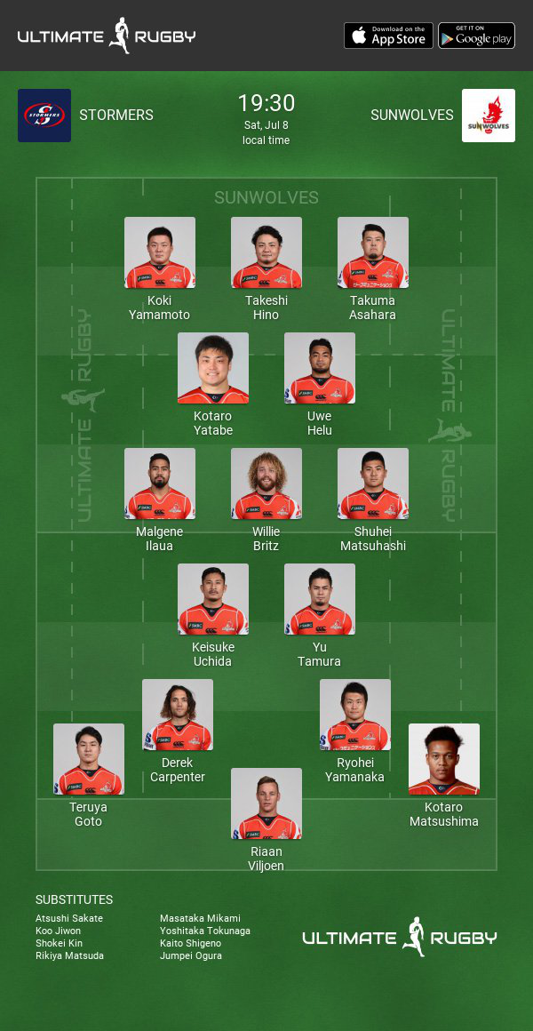 Sunwolves