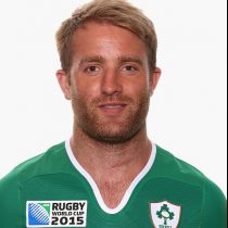 Luke Fitzgerald rugby player