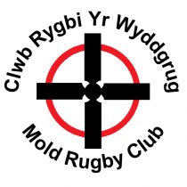 Mold RFC