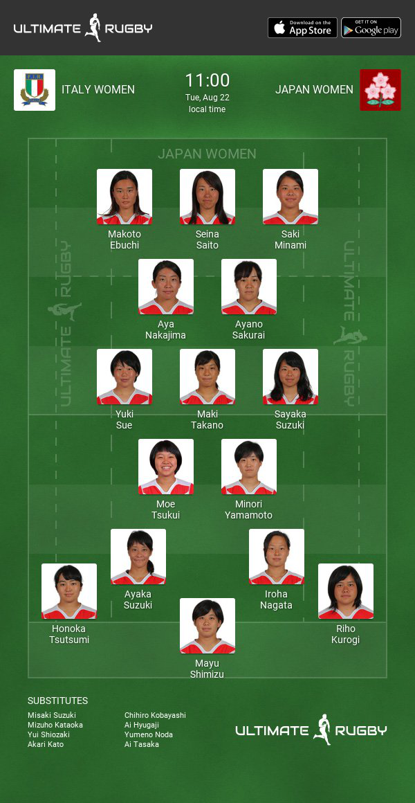 Japan Women