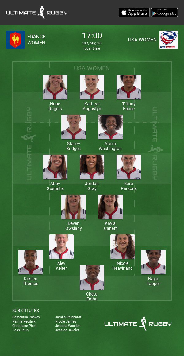 USA Women