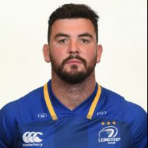 Mick Kearney | Ultimate Rugby Players, News, Fixtures and Live Results