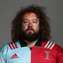 Adam Jones Ultimate Rugby Players, News, Fixtures and Live Results