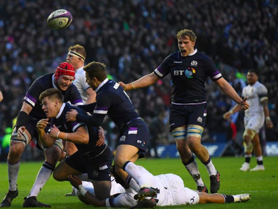 Player Ratings Scotland vs England  Ultimate Rugby 