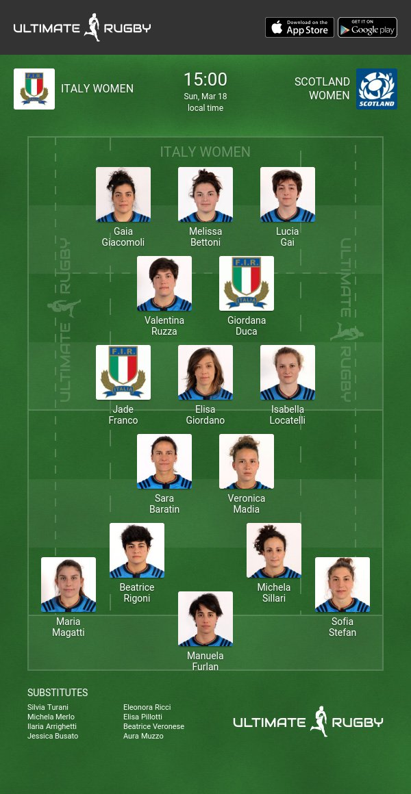 Italy Women