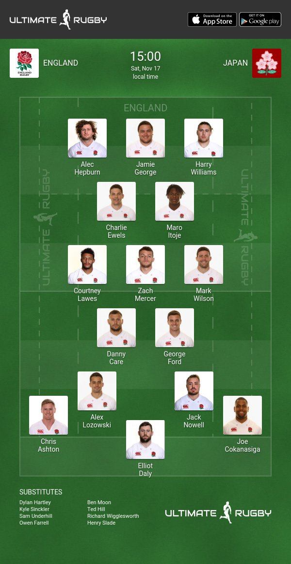 England rugby shop starting 15