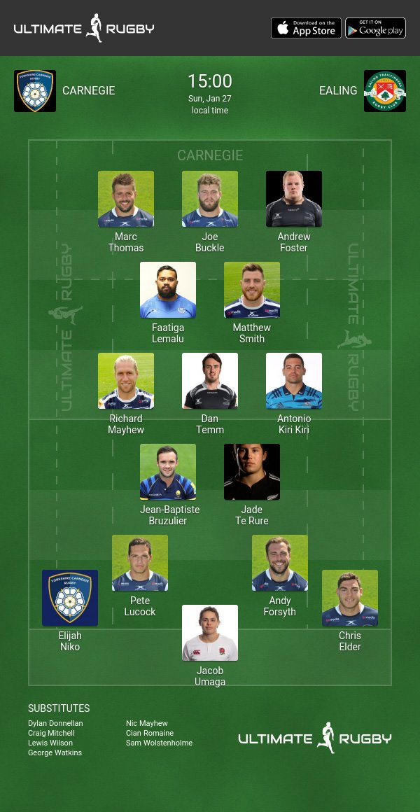 Yorkshire Carnegie