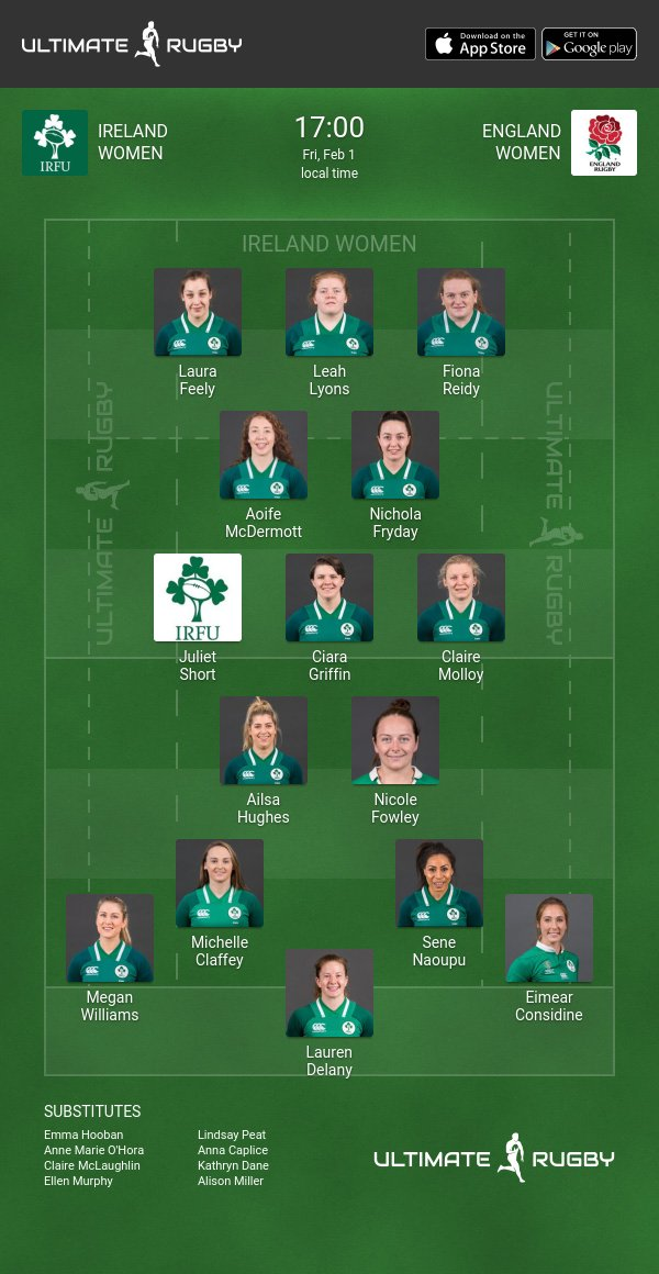 Ireland Women