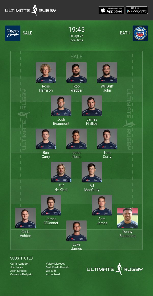 Sale Sharks