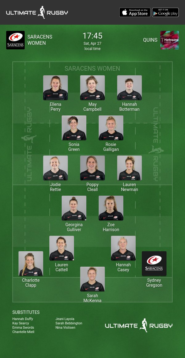 Saracens Women