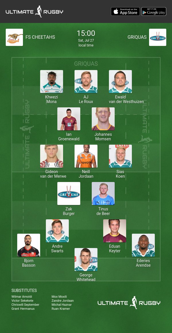 Griquas