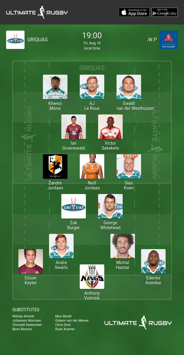 Griquas