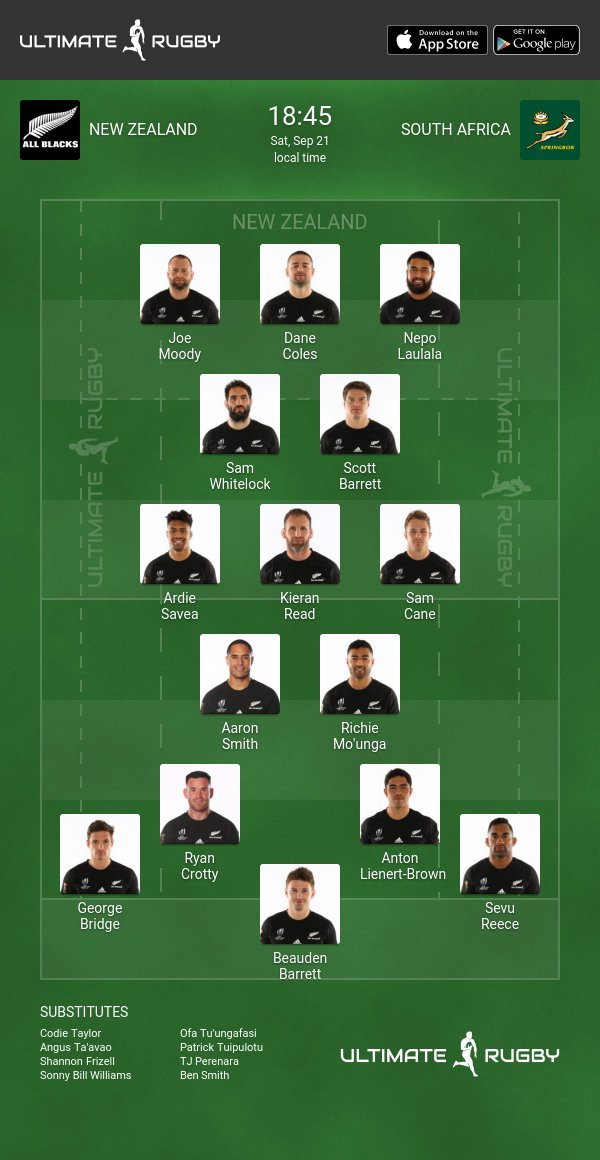All Blacks name strong squad to face South Africa Ultimate Rugby