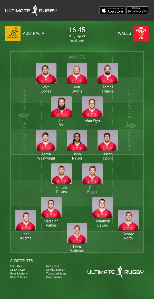 Wales