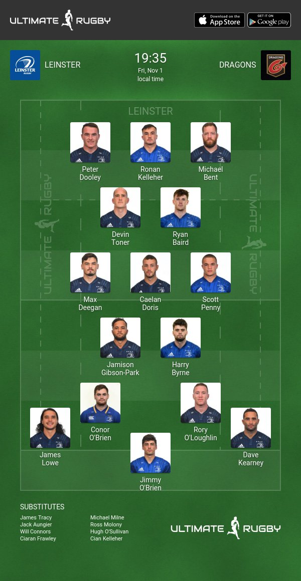 Leinster Rugby