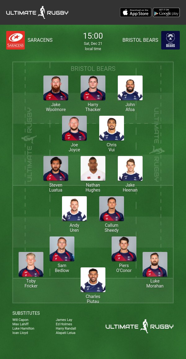 Bristol Bears