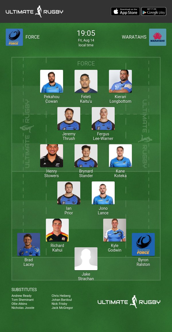 Western Force