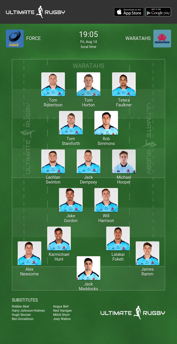 NSW Waratahs