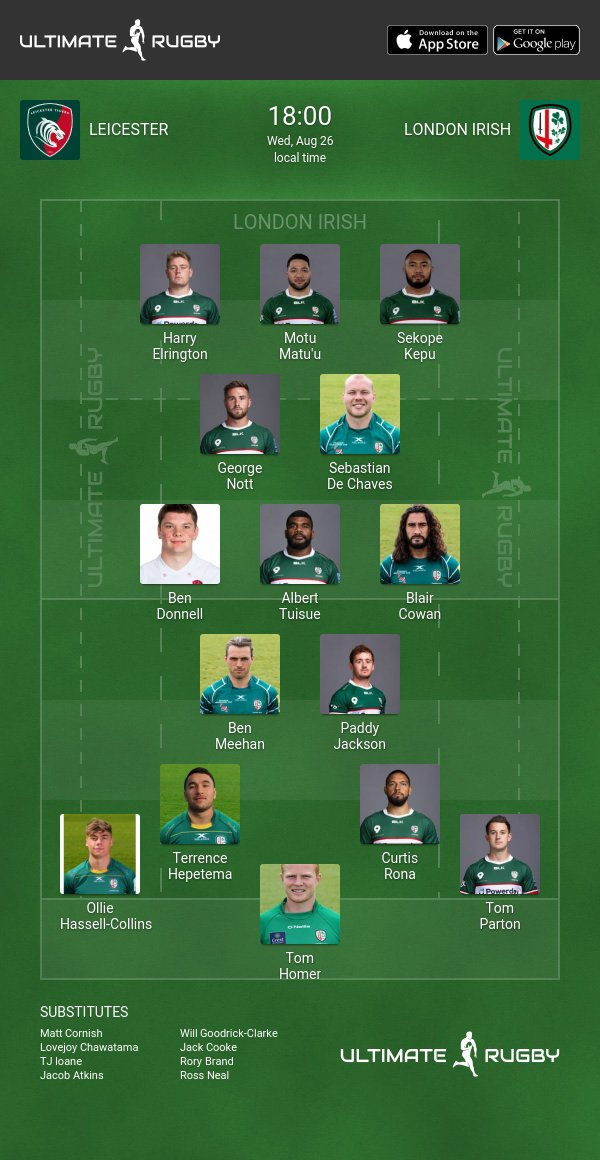 London Irish