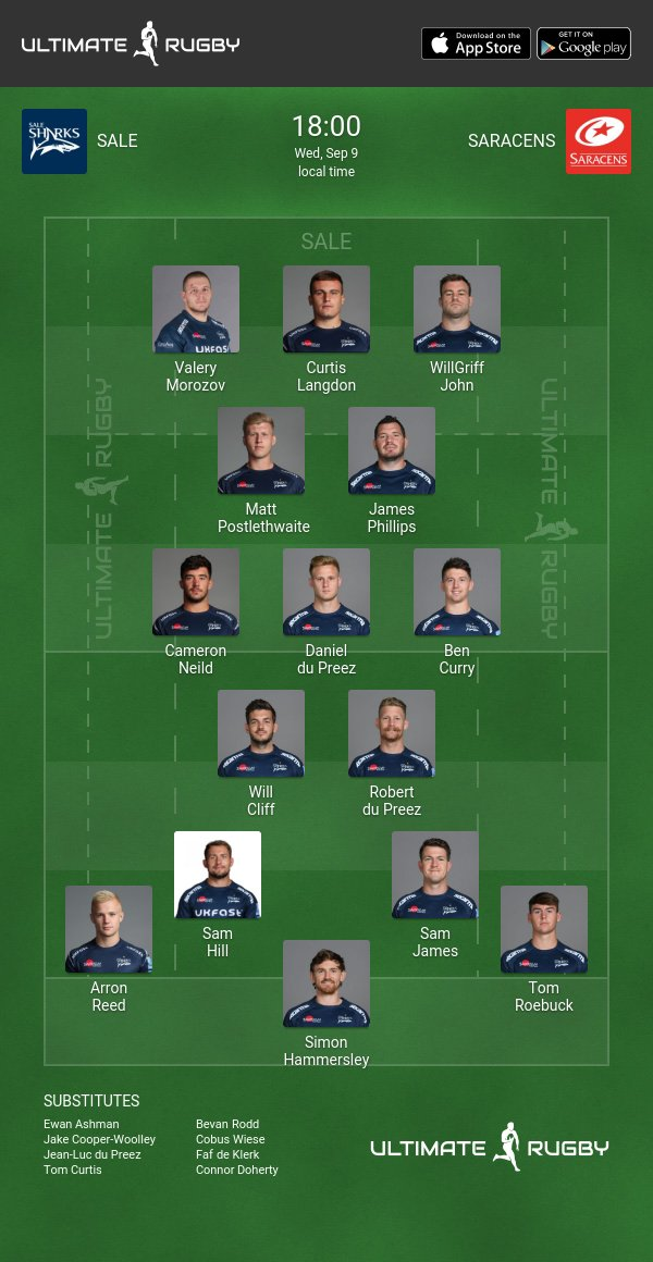 Sale Sharks