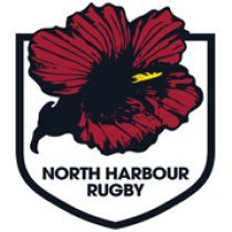 Zane Turner rugby player