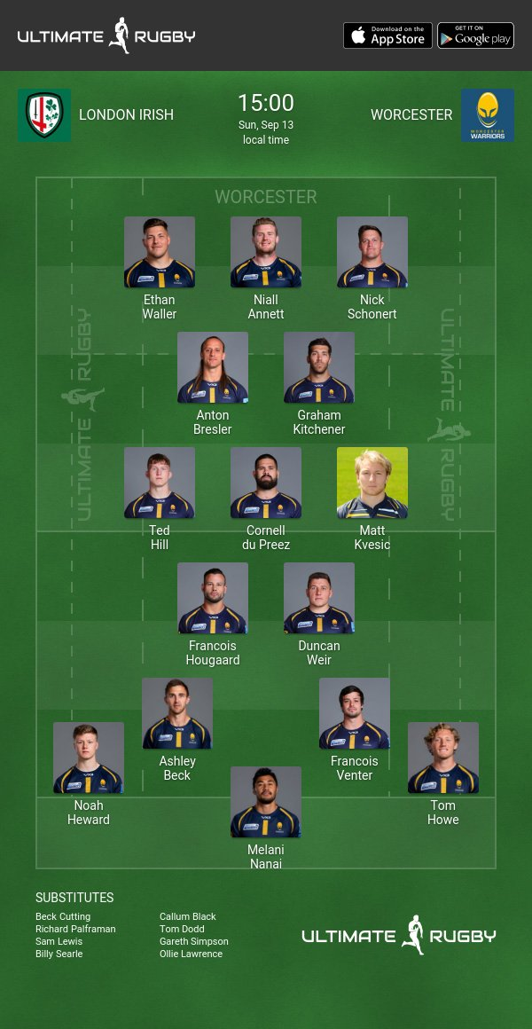 Worcester Warriors