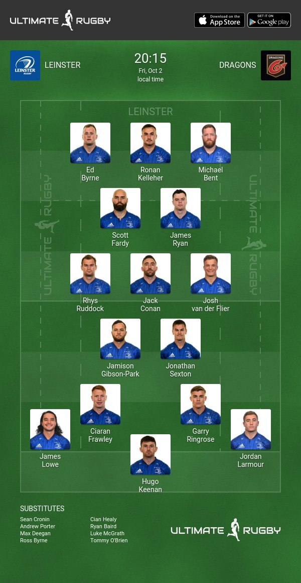 PRO 14 Preview & LineUps Leinster Rugby Vs Dragons Ultimate Rugby