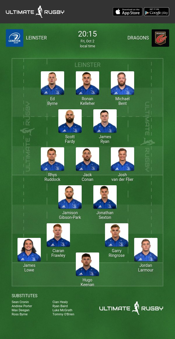 Leinster Rugby