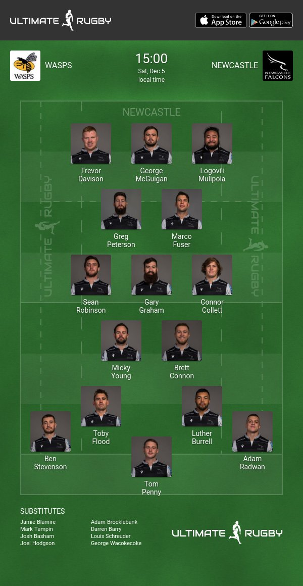 Newcastle Falcons