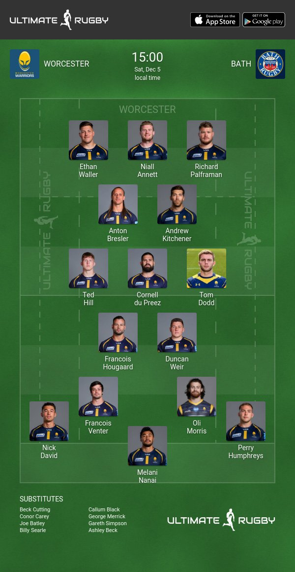 Worcester Warriors
