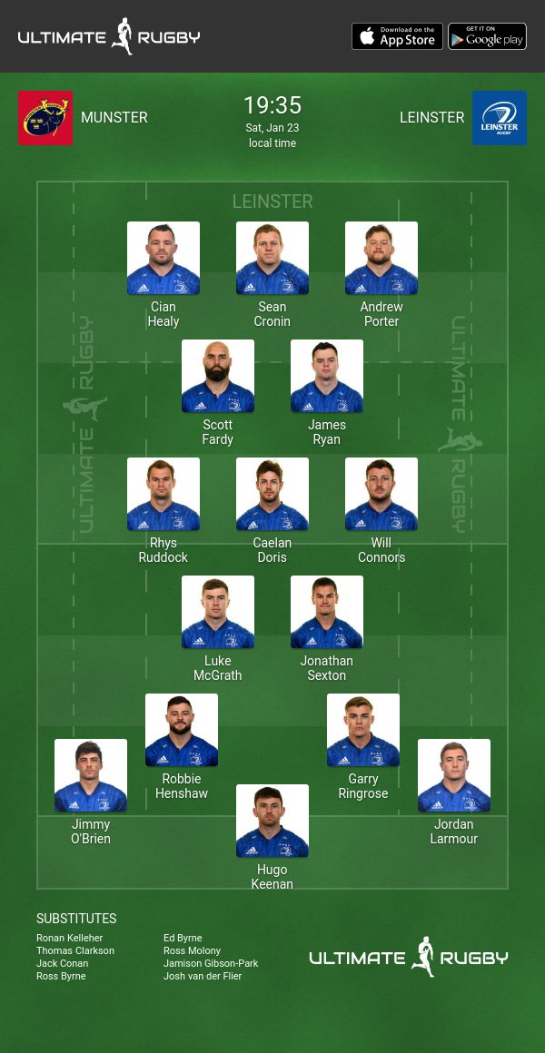 Leinster Rugby