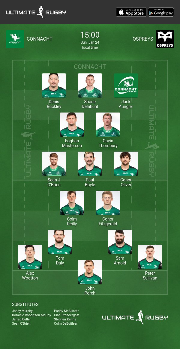 Connacht Rugby