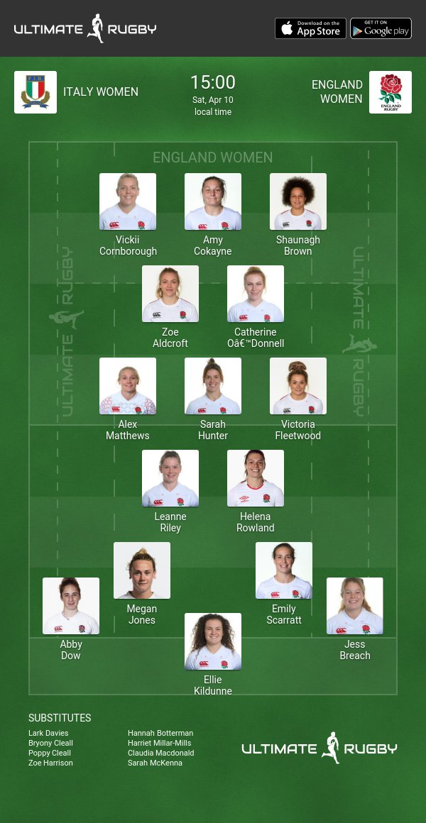 England Women