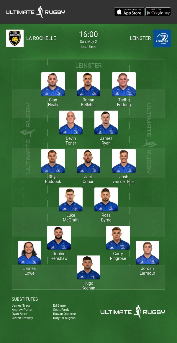 Leinster Rugby