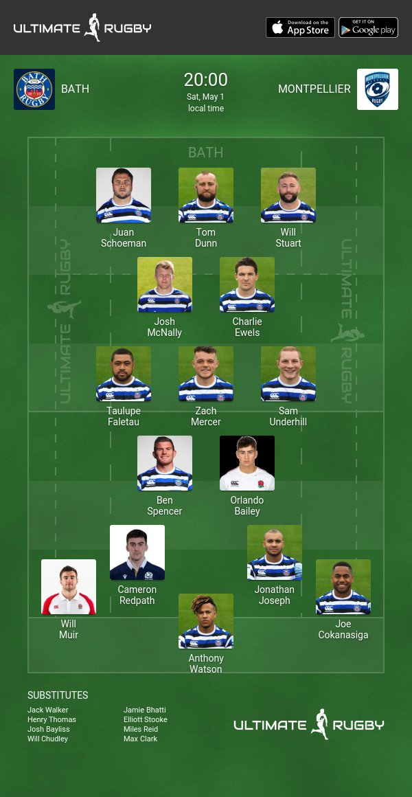 Bath Rugby