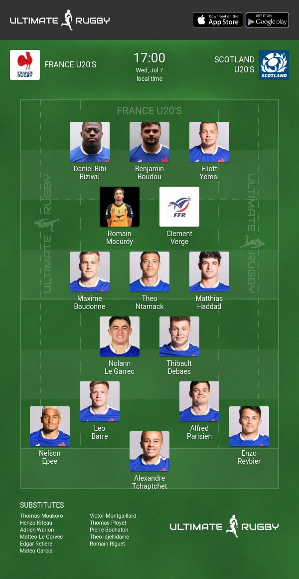 France U20's