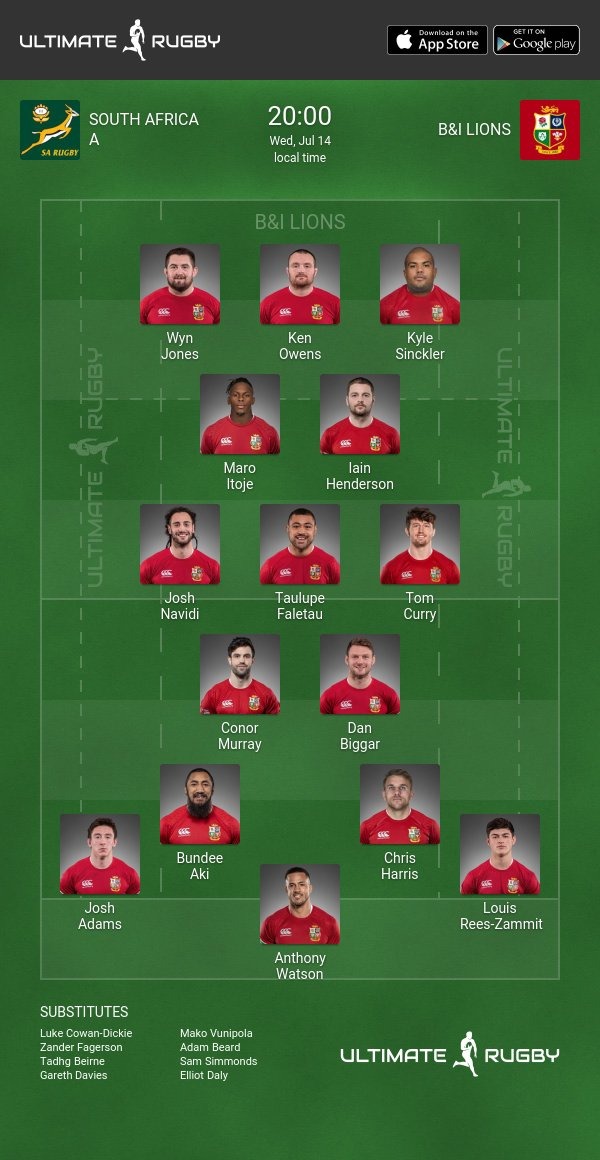 British & Irish Lions