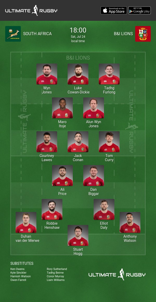 British & Irish Lions