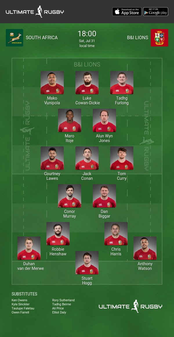 British & Irish Lions