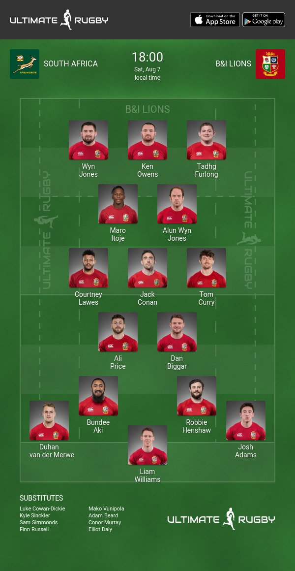 British & Irish Lions