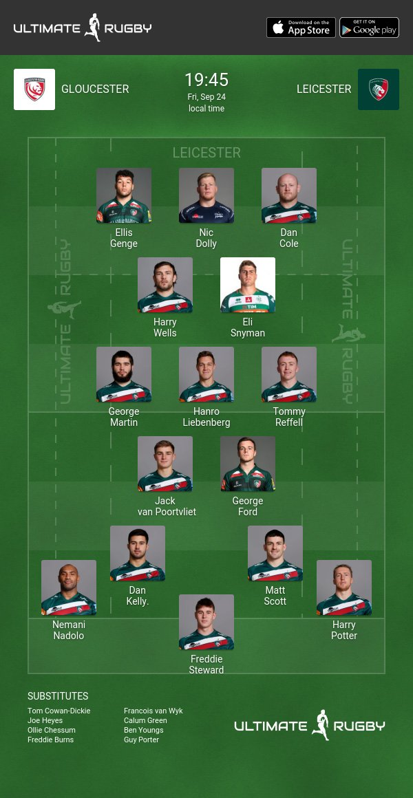 Leicester Tigers