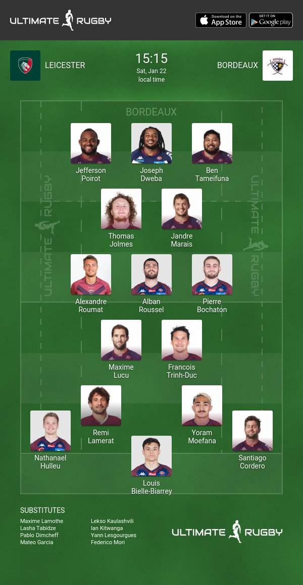 Union Bordeaux Begles