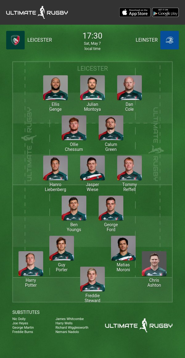 Leicester Tigers