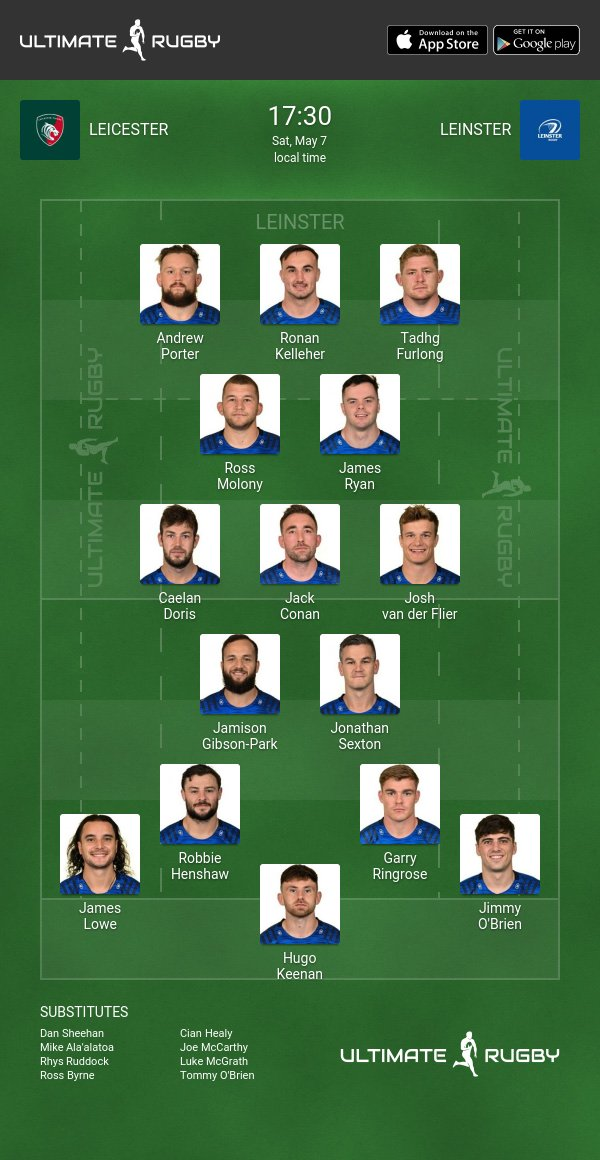 Leinster Rugby
