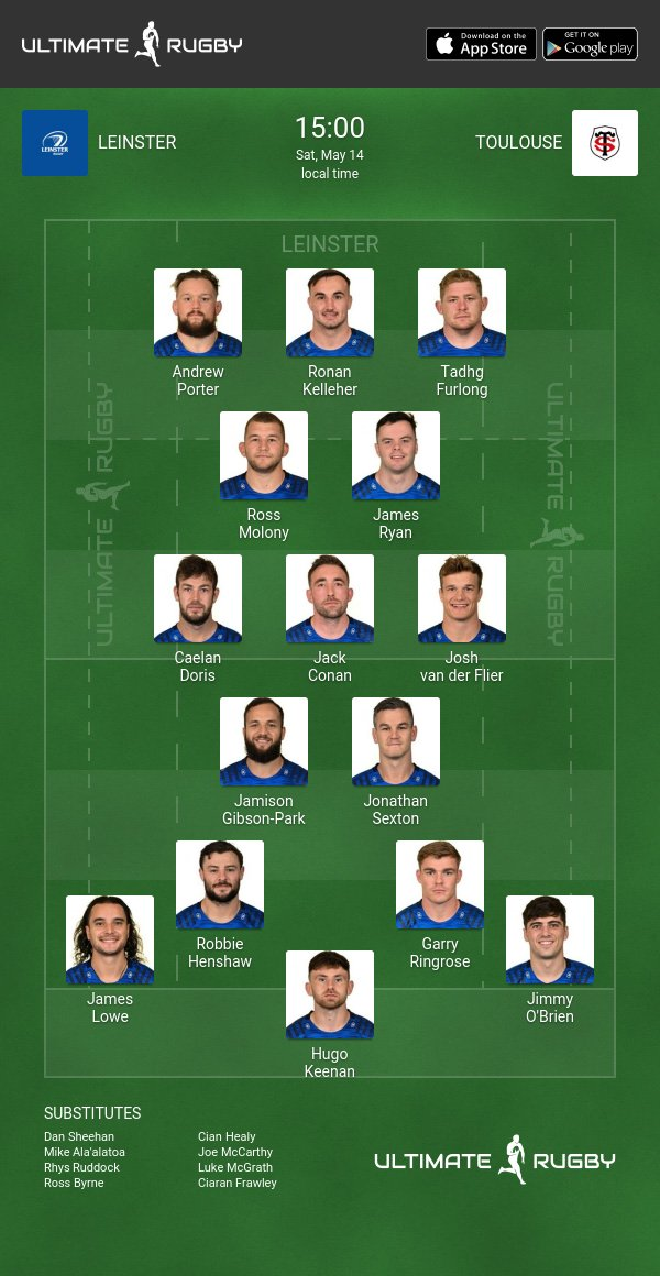 Leinster Rugby