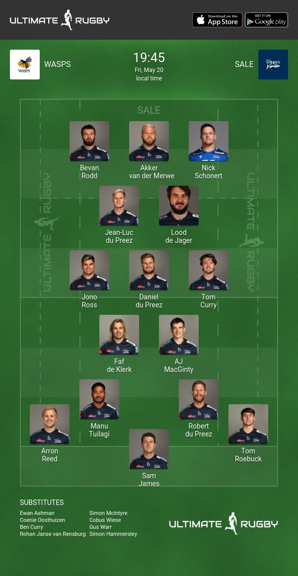 Sale Sharks