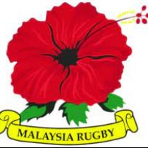 Mohammad Zainudin Malaysia 7's