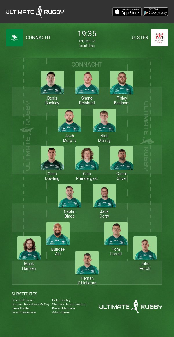Connacht Rugby