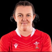 Charlie Mundy rugby player