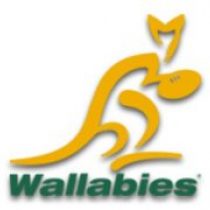 Harry McLaughlan-Phillips Australia U20's